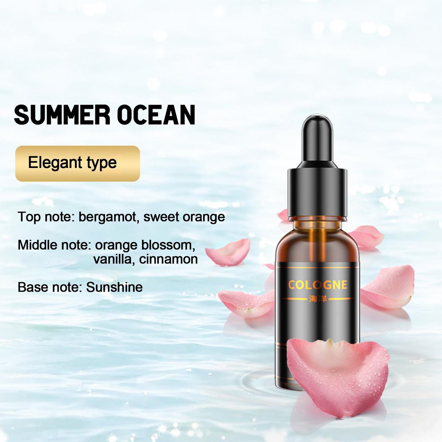 Electric Car Perfume Auto Flavoring For Cars Home Car Air-Freshener Diffuser Men's Perfume Woman Air Purification Spray In Car