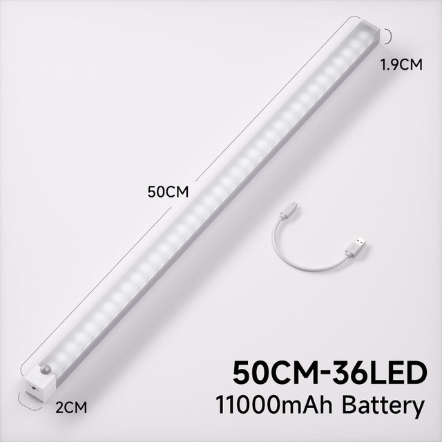 Plutus-Quinn LED Night Lights Wireless Motion Sensor Wall Light USB Rechargeable Kitchen Cabinet Corridor Night Lamp For Bedroom
