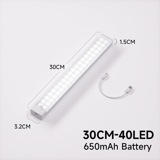 Plutus-Quinn LED Night Lights Wireless Motion Sensor Wall Light USB Rechargeable Kitchen Cabinet Corridor Night Lamp For Bedroom