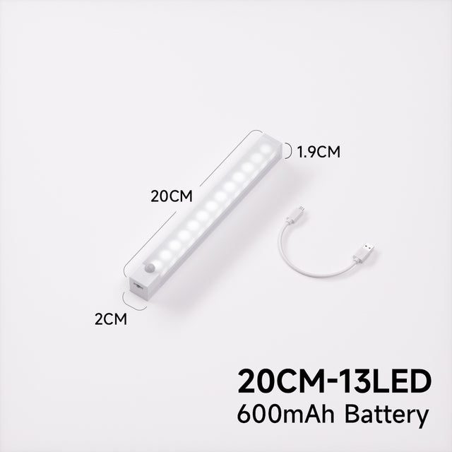 Plutus-Quinn LED Night Lights Wireless Motion Sensor Wall Light USB Rechargeable Kitchen Cabinet Corridor Night Lamp For Bedroom