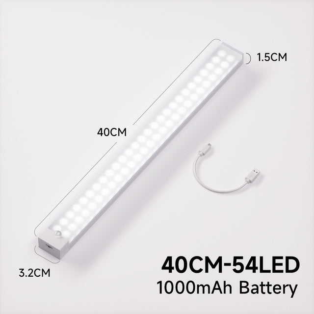 Plutus-Quinn LED Night Lights Wireless Motion Sensor Wall Light USB Rechargeable Kitchen Cabinet Corridor Night Lamp For Bedroom