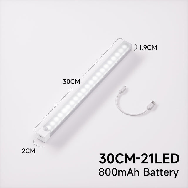 Plutus-Quinn LED Night Lights Wireless Motion Sensor Wall Light USB Rechargeable Kitchen Cabinet Corridor Night Lamp For Bedroom